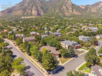 125 Ravenglass Way, Colorado Springs, CO 80906