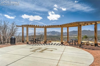 1265 Foothills Farm Way, Colorado Springs, CO 80921