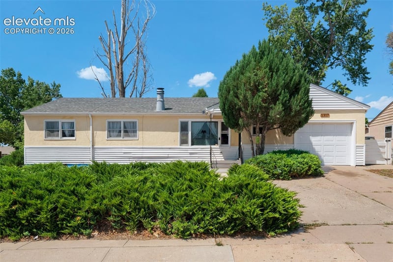 Home Worth Check