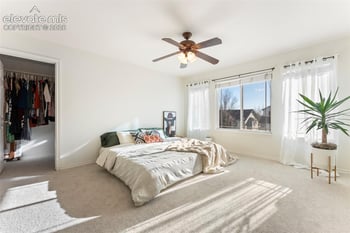 1442 Lookout Springs Dr, Colorado Springs, CO 80921