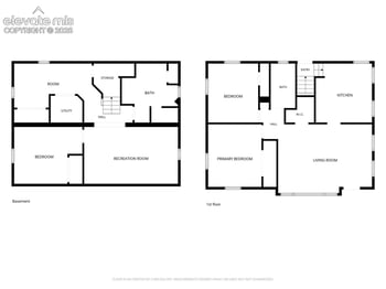 1617 E Kiowa St, Colorado Springs, CO 80909
