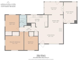 1618 Marquita Ave, Colorado Springs, CO 80905