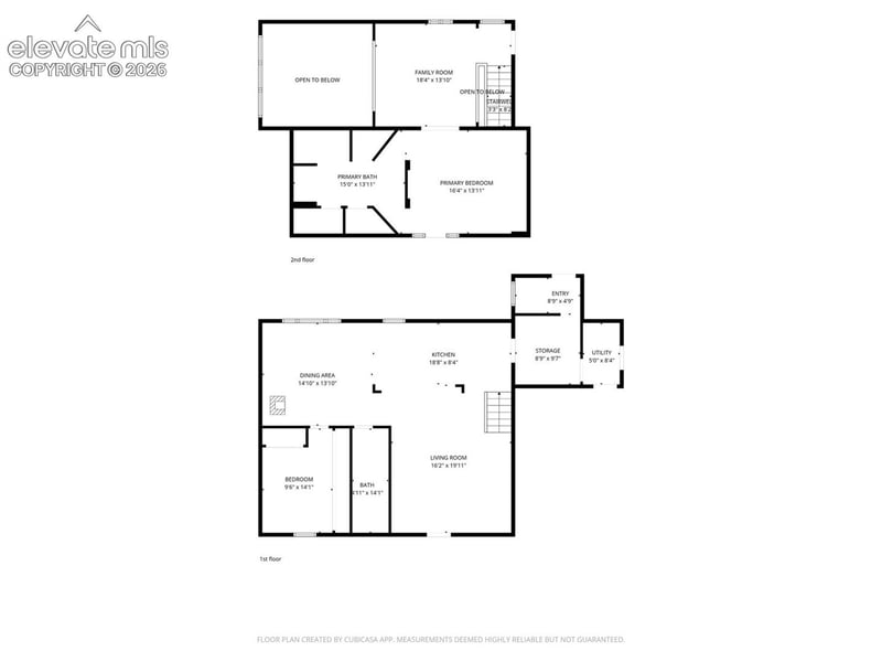 1626 County Road 61 NA, Cripple Creek, CO 80813
