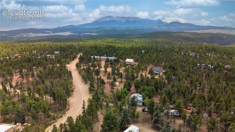 19 Aster Rd, Woodland Park, CO 80863