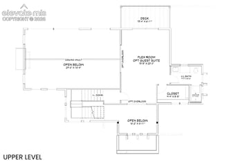 1904 Vine Cliff Hts, Colorado Springs, CO 80921