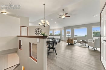 1924 Payton Cir, Colorado Springs, CO 80915