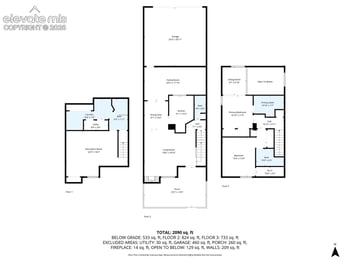 2035 Sussex Ln, Colorado Springs, CO 80909