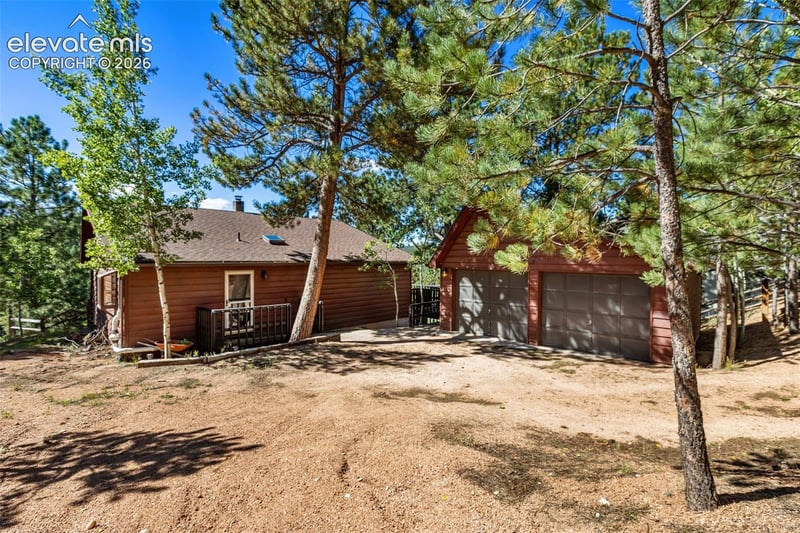 208 Illini Dr, Woodland Park, CO 80863