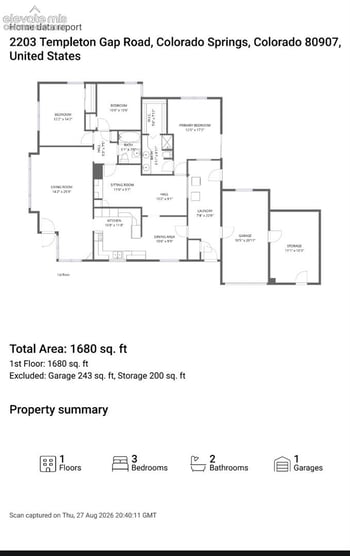 2203 Templeton Gap Rd, Colorado Springs, CO 80907
