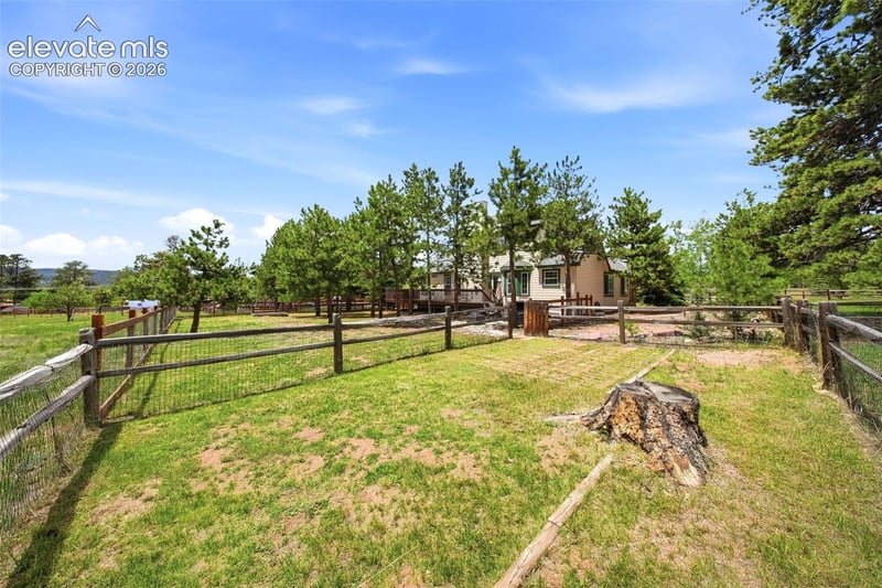 2221 Valley View Dr, Woodland Park, CO 80863