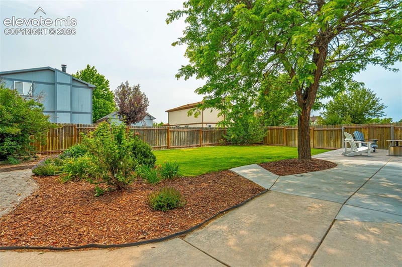 2255 Allyn Way, Colorado Springs, CO 80915