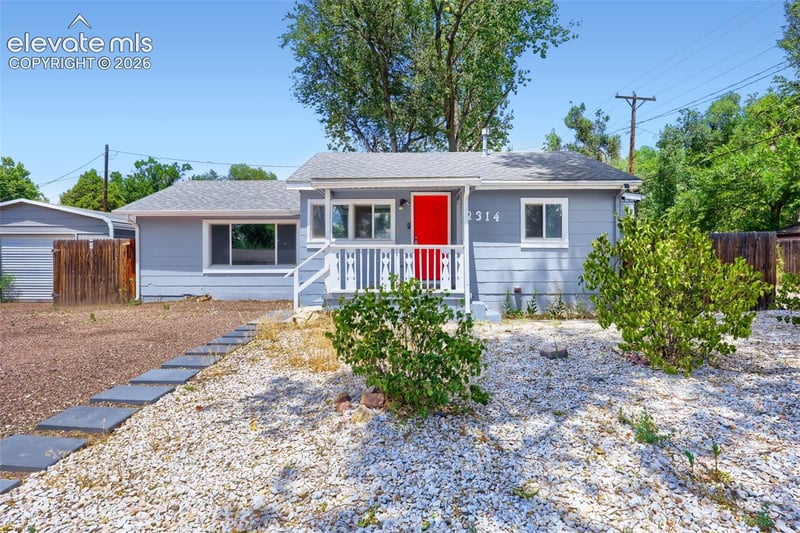 Home Worth Check