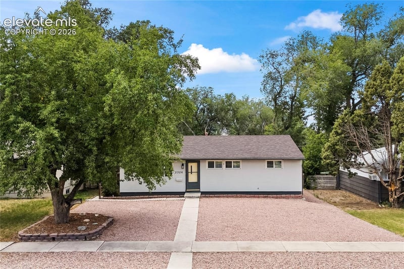 Home Worth Check