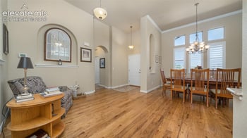 2455 Veneto Way, Colorado Springs, CO 80921