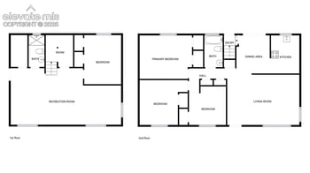 2507 E Caramillo St, Colorado Springs, CO 80909