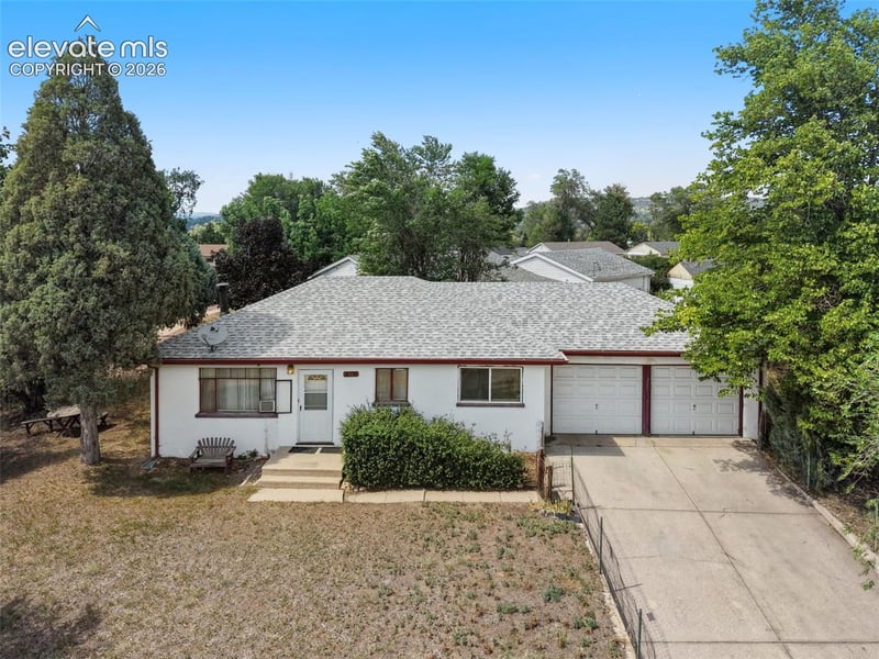 Home Worth Check