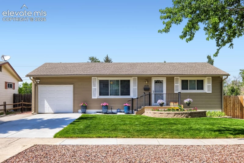 Home Worth Check