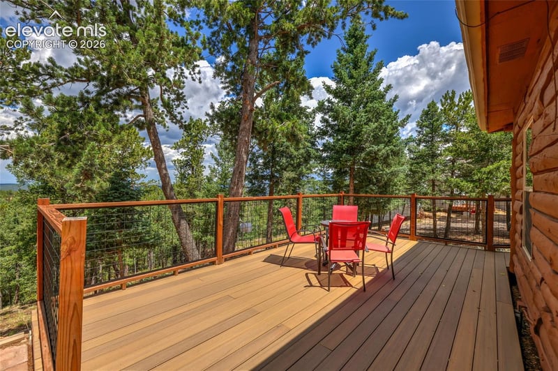 263 Klitowya Trl, Woodland Park, CO 80863