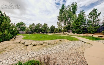3060 Mandalay Grv #3, Colorado Springs, CO 80917