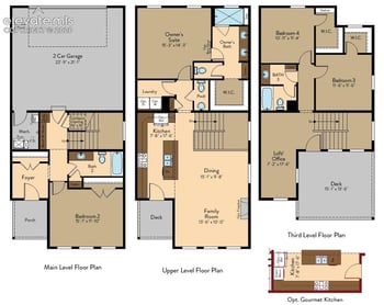 3089 Curly Grv, Colorado Springs, CO 80922