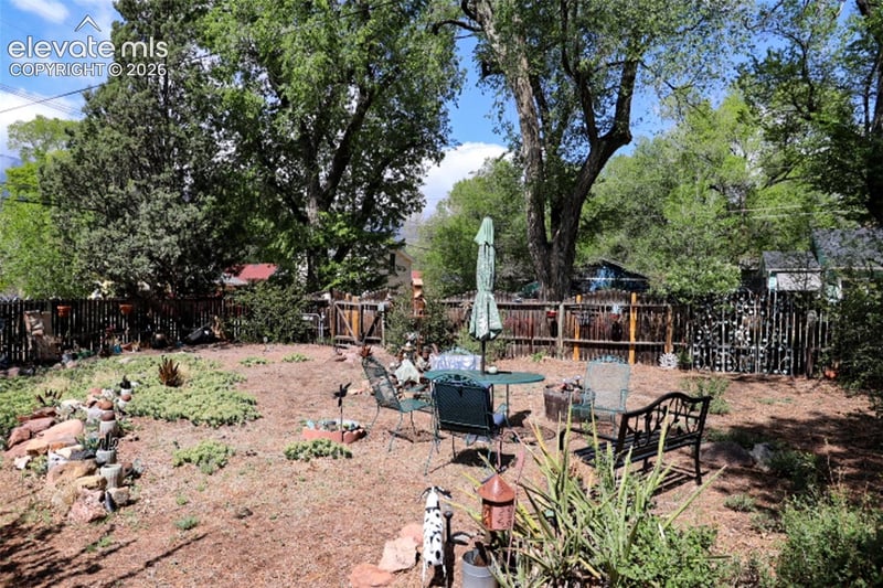 311 N 29th St, Colorado Springs, CO 80904