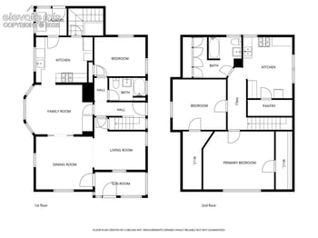 312 E Cimarron St, Colorado Springs, CO 80903