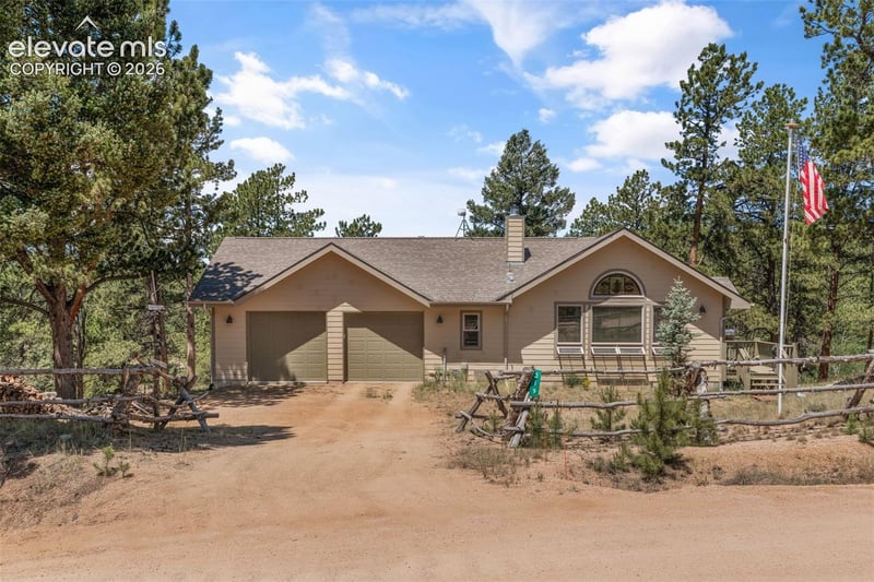 319 Maroon Lake Cir, Divide, CO 80814