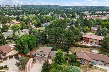 3208 Brenner Pl, Colorado Springs, CO 80917
