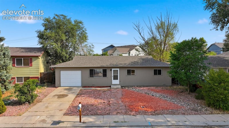 Home Worth Check
