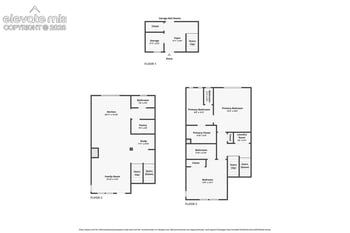 3562 Cerf Way, Castle Rock, CO 80109
