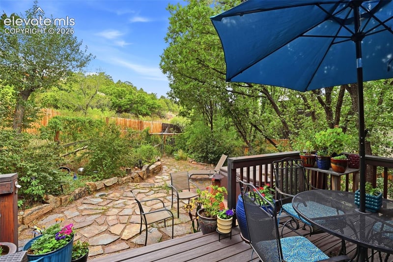 4 Stover Ln, Manitou Springs, CO 80829