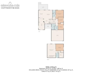 4550 Star Ridge Dr, Colorado Springs, CO 80916