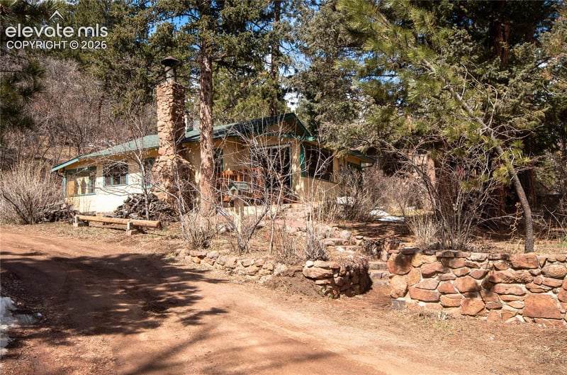 4750 Fountain Ave, Cascade, CO 80809