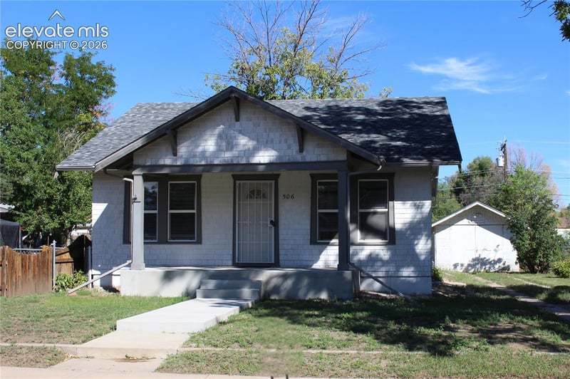 Home Worth Check