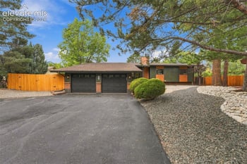 530 Mesa Vista Ct, Colorado Springs, CO 80904
