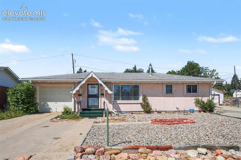 Home Worth Check