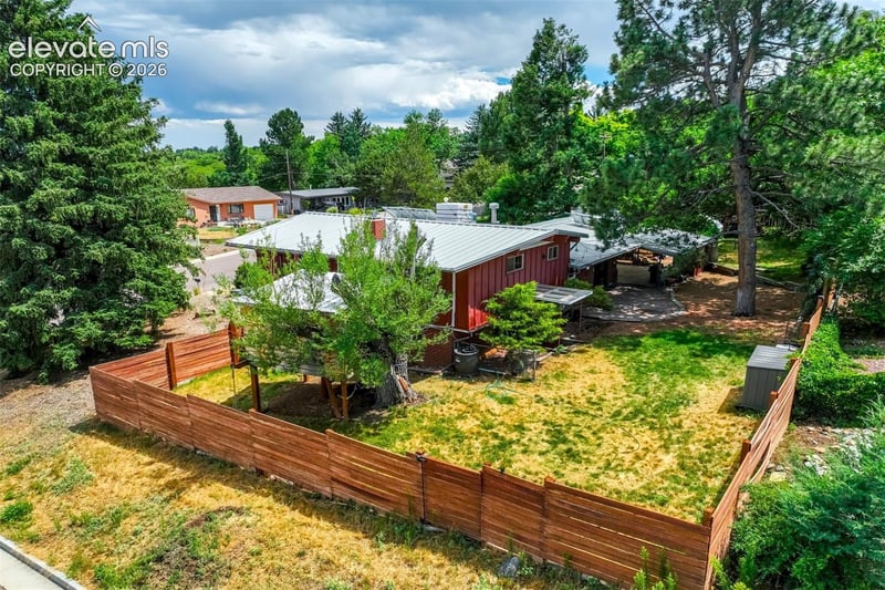 604 Orion Dr, Colorado Springs, CO 80906