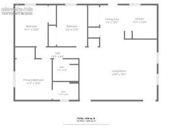 617 S Norwood Ave, Pueblo, CO 81001