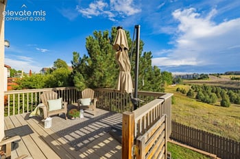 6718 Granite Peak Dr, Colorado Springs, CO 80923
