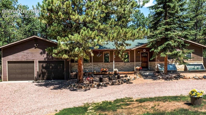 682 Sunnywood Loop, Woodland Park, CO 80863