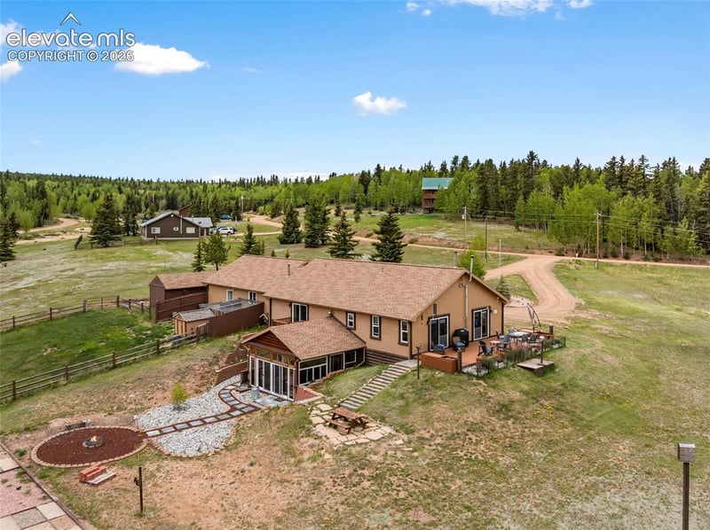 689 Divide South Dr, Divide, CO 80814