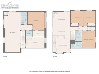 7048 Ketchum Dr, Colorado Springs, CO 80911