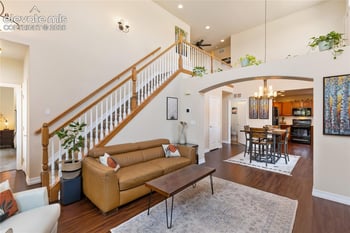 706 Arrowhead Pass Hts, Colorado Springs, CO 80907