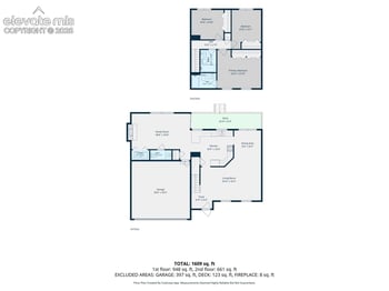7485 Cottage Grove Ct, Colorado Springs, CO 80911