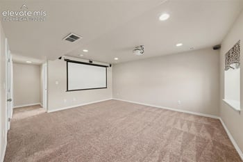 803 Deschutes Dr, Colorado Springs, CO 80921