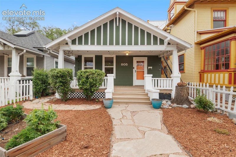 Home Worth Check