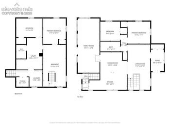 812 N Institute St, Colorado Springs, CO 80903