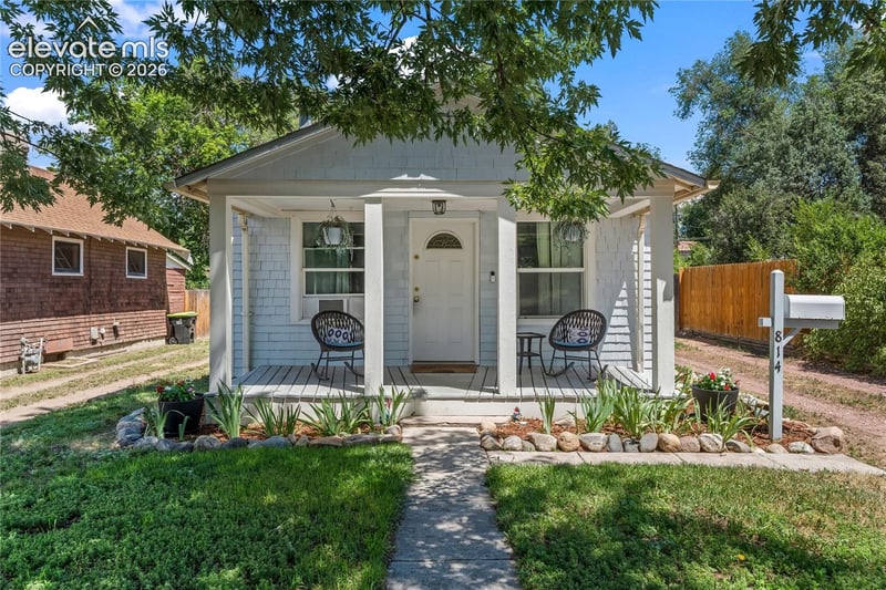 Home Worth Check