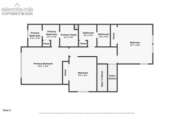 8140 Elk River Vw, Fountain, CO 80817