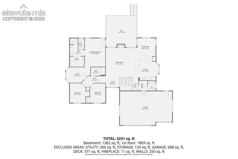8750 Tannenbaum Rd, Colorado Springs, CO 80908